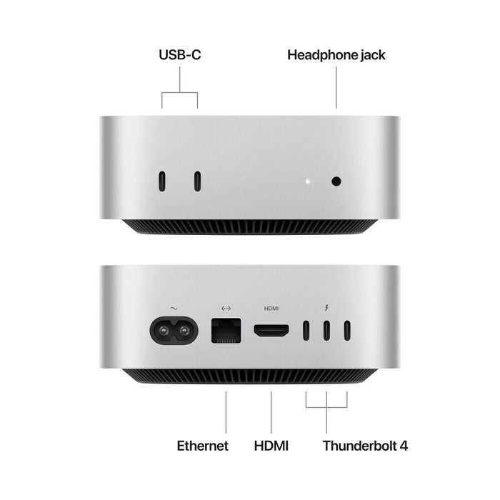 Apple Mac Mini M4 32GB Unified Memory Models (10 Core CPU & 10 Core GPU)