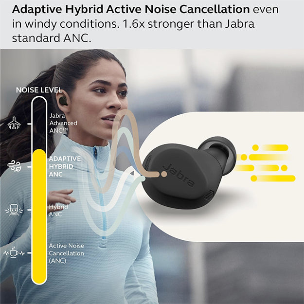 Jabra Elite 8 Active True Wireless In-Ear ANC Bluetooth Earbuds