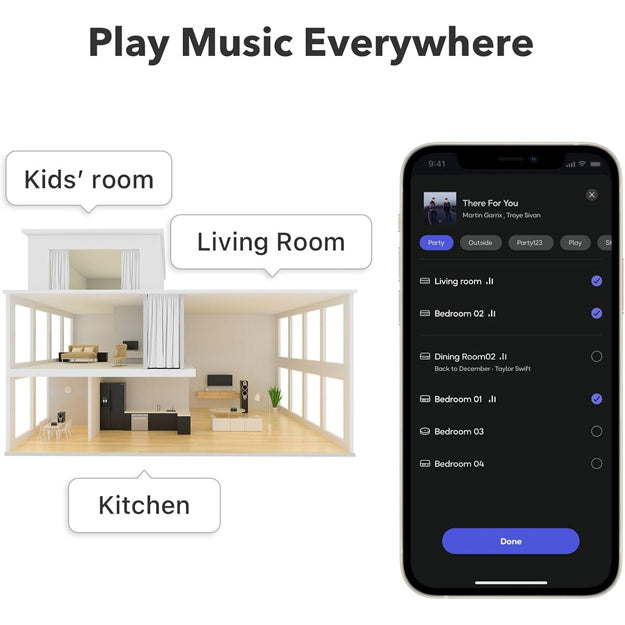 WiiM Pro Plus AirPlay 2 Receiver & Multiroom WiFi Music Streamer - Black